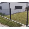 Sceller poteau cloture Sceller poteau cloture