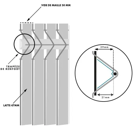 schéma lattes bois de pin 8mm