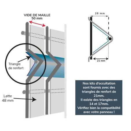 Schéma technique kit occultation lattes rigides