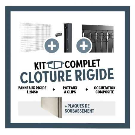 kit cloture pas cher avec plaque beton occultation composite gris kit cloture pas cher avec plaque beton occultation composite gris
