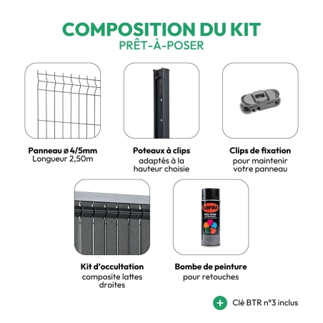 Kit panneau rigide Ø 4/5 mm occultation composite | Easy Clôture